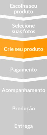 Etapas para criação: Crie seu produto