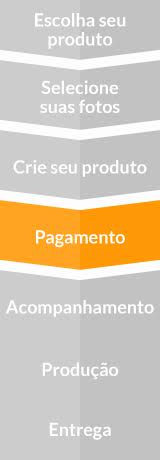 Etapas para criação: Pagamento